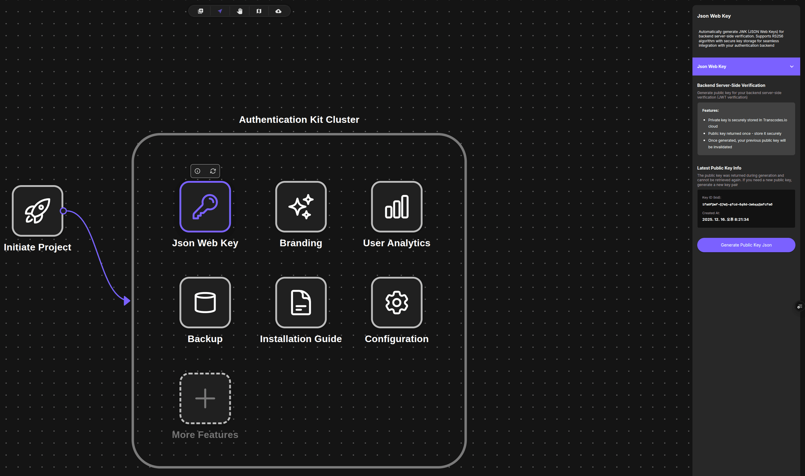 JSON Web Key Panel